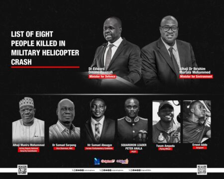 Accra Braces for Another Anti-Galamsey Protest this September