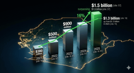 The Mattai Effect: $1.3bn in Mineral Exports, But Are Sierra Leoneans Seeing the Change?  