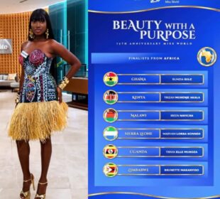 Mariyam Konneh Miss world.