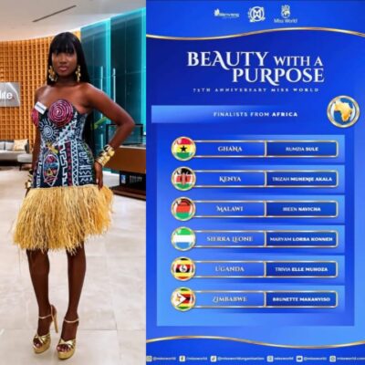 Mariyam Konneh Miss world.