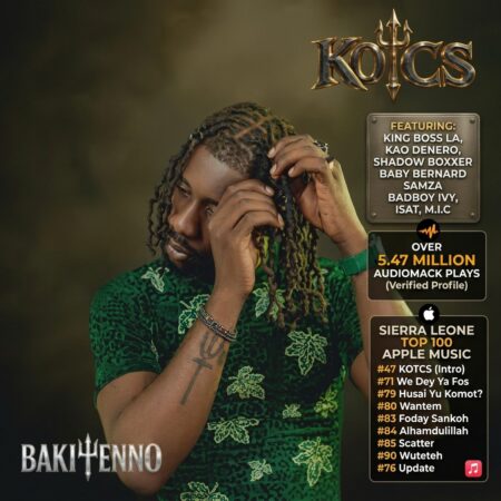 Bakitenno’s KOTCS album art
