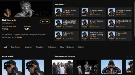 Bakitenno’s Audiomack Account