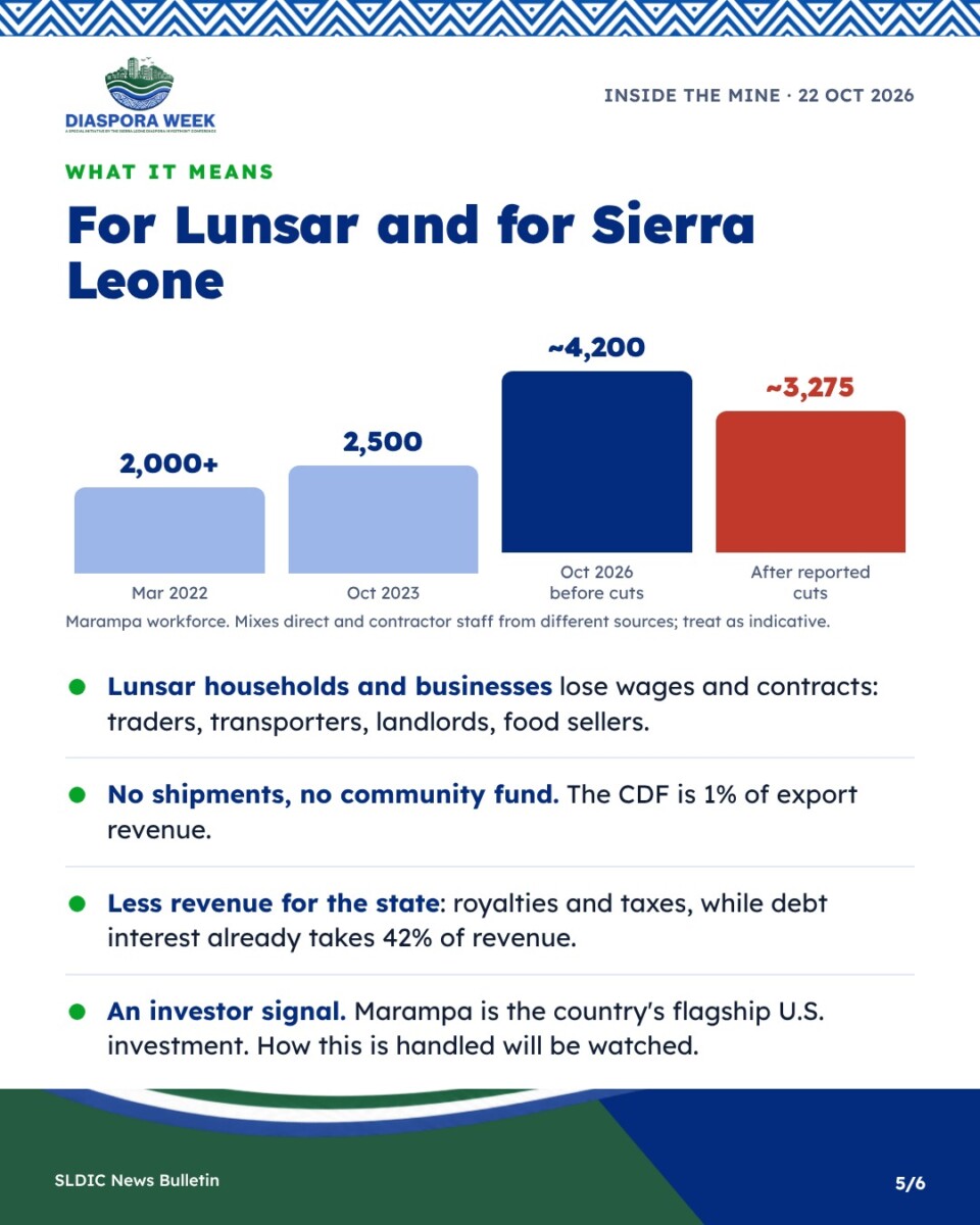 Marampa workforce and what it means for Lunsar and Sierra Leone
