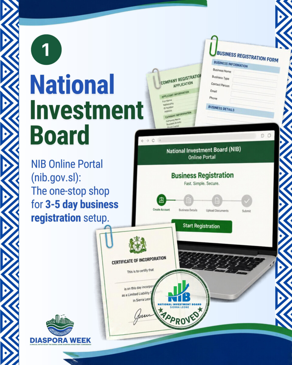 1. NIB Online Portal