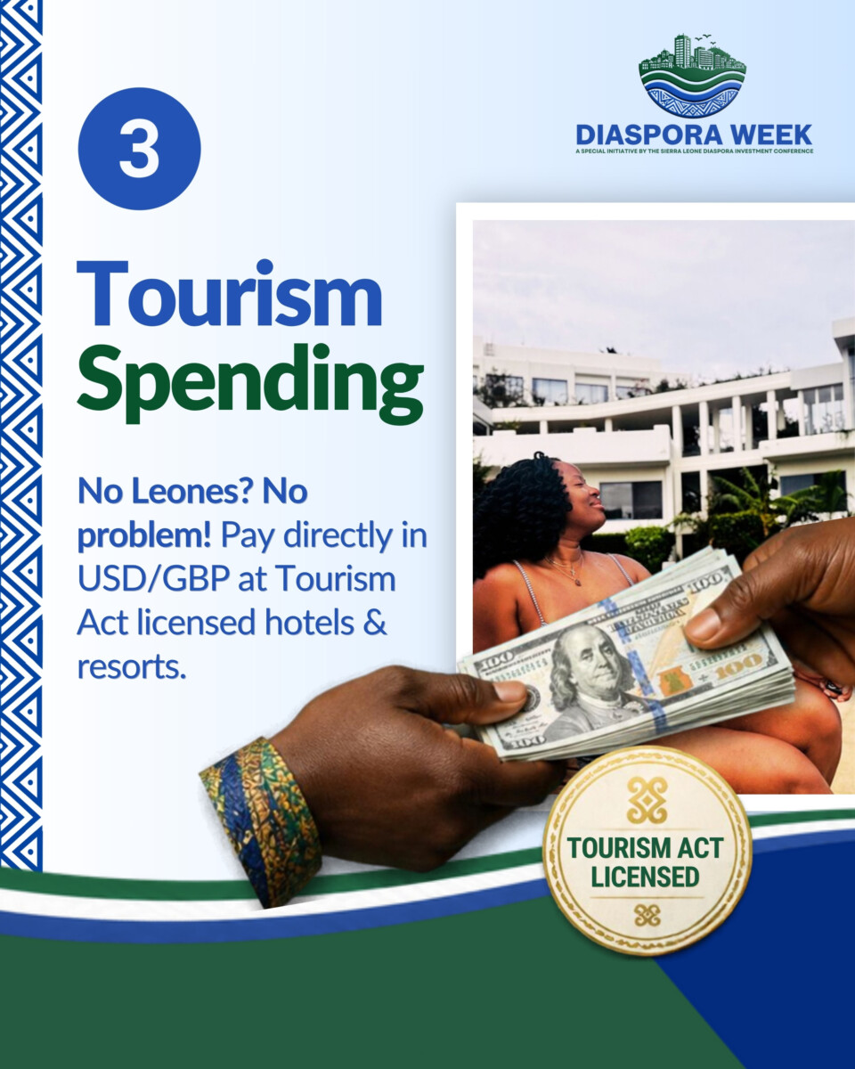 3. Tourism spending